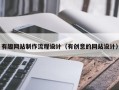 滁州有趣网站制作流程设计（有创意的网站设计）